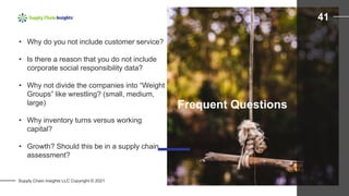 Supply Chain Insights LLC Copyright © 2021
• Why do you not include customer service?
• Is there a reason that you do not include
corporate social responsibility data?
• Why not divide the companies into “Weight
Groups” like wrestling? (small, medium,
large)
• Why inventory turns versus working
capital?
• Growth? Should this be in a supply chain
assessment?
Frequent Questions
41
 