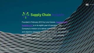 Supply Chain Insights LLC. Copyright © 2021
Founded in February 2012 by Lora Cecere, Supply Chain
Insights LLC is in its eighth year of operation. The
Company's mission is to deliver independent, actionable,
and objective advice for supply chain leaders. Our goal is to
help leaders understand supply chain trends, evolving
technologies, and which metrics matter.
46
 
