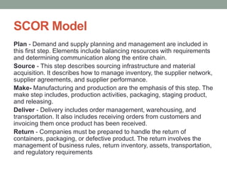 SCOR Model
Plan - Demand and supply planning and management are included in
this first step. Elements include balancing resources with requirements
and determining communication along the entire chain.
Source - This step describes sourcing infrastructure and material
acquisition. It describes how to manage inventory, the supplier network,
supplier agreements, and supplier performance.
Make- Manufacturing and production are the emphasis of this step. The
make step includes, production activities, packaging, staging product,
and releasing.
Deliver - Delivery includes order management, warehousing, and
transportation. It also includes receiving orders from customers and
invoicing them once product has been received.
Return - Companies must be prepared to handle the return of
containers, packaging, or defective product. The return involves the
management of business rules, return inventory, assets, transportation,
and regulatory requirements
 