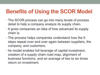 Benefits of Using the SCOR Model
• The SCOR process can go into many levels of process
detail to help a company analyze its supply chain.
• It gives companies an idea of how advanced its supply
chain is.
• The process helps companies understand how the 5
steps repeat over and over again between suppliers, the
company, and customers.
• he model enables full leverage of capital investment,
creation of a supply chain road map, alignment of
business functions, and an average of two to six times
return on investment.
 