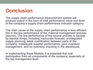 Conclusion
The supply chain performance measurement system will
produce output in the form of total performance value and level
of the company’s supply chain performance indicator category.
The main cause of the supply chain performance is less efficient
lies in the low performance of the material management process
(source). The low performance of the source process is caused
by several things, including inaccurate forecast, unintegrated
supply planning, weak coordination between parts of the
company, inadequate supplier performance, poor inventory
management, and no inventory checking in the warehouse.
In implementing these Models, it is expected that real
participation from all components of the company, especially at
the top management level.
 
