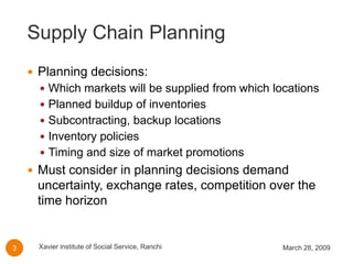 Supply Chain Strategy Or Design