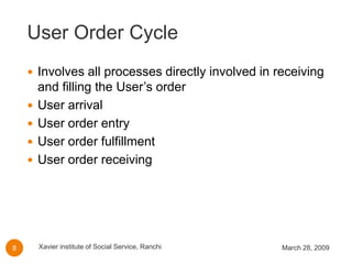 Supply Chain Strategy Or Design