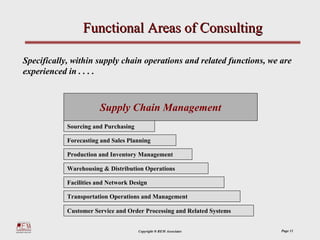 Functional Areas of Consulting

Specifically, within supply chain operations and related functions, we are
experienced in . . . .



                       Supply Chain Management
            Sourcing and Purchasing

            Forecasting and Sales Planning

            Production and Inventory Management

            Warehousing & Distribution Operations

            Facilities and Network Design

            Transportation Operations and Management

            Customer Service and Order Processing and Related Systems


                                      Copyright ® REM Associates        Page 11
 