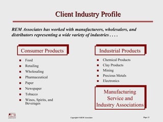Client Industry Profile

REM Associates has worked with manufacturers, wholesalers, and
distributors representing a wide variety of industries . . . .


    Consumer Products
    Consumer Products                                           Industrial Products
                                                               Industrial Products
      Food                                                      Chemical Products
      Retailing                                                 Clay Products
      Wholesaling                                               Mining
      Pharmaceutical                                            Precious Metals
                                                                Electronics
      Paper
      Newspaper
                                                                  Manufacturing
                                                                  Manufacturing
      Tobacco
      Wines, Spirits, and
                                                                   Service and
                                                                   Service and
      Beverages                                                Industry Associations
                                                              Industry Associations

                                 Copyright ® REM Associates                           Page 13
 