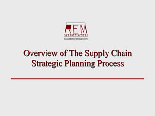 Overview of The Supply Chain
 Strategic Planning Process
 
