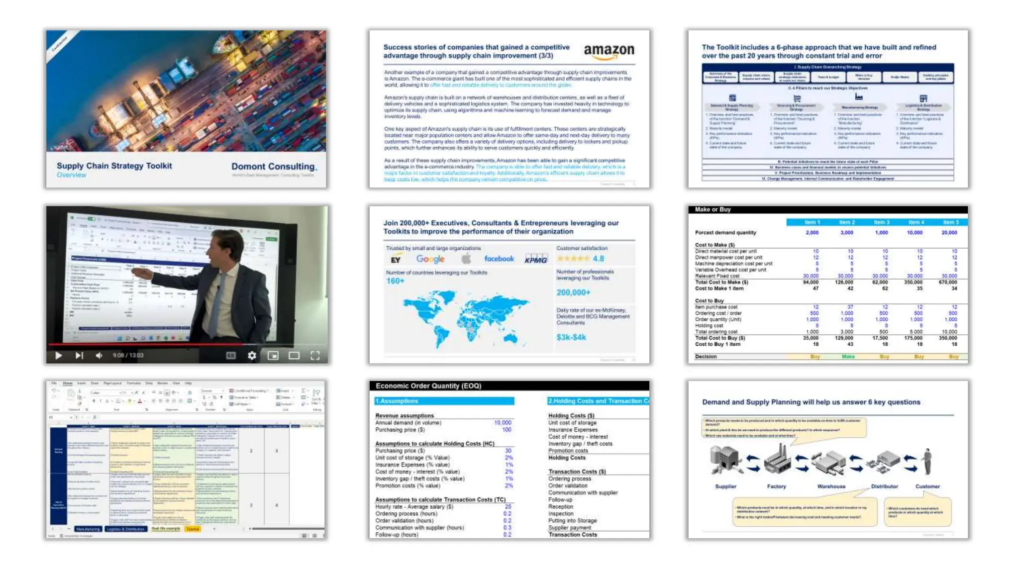 Supply Chain Strategy Toolkit, Playbook and Templates | PPTX