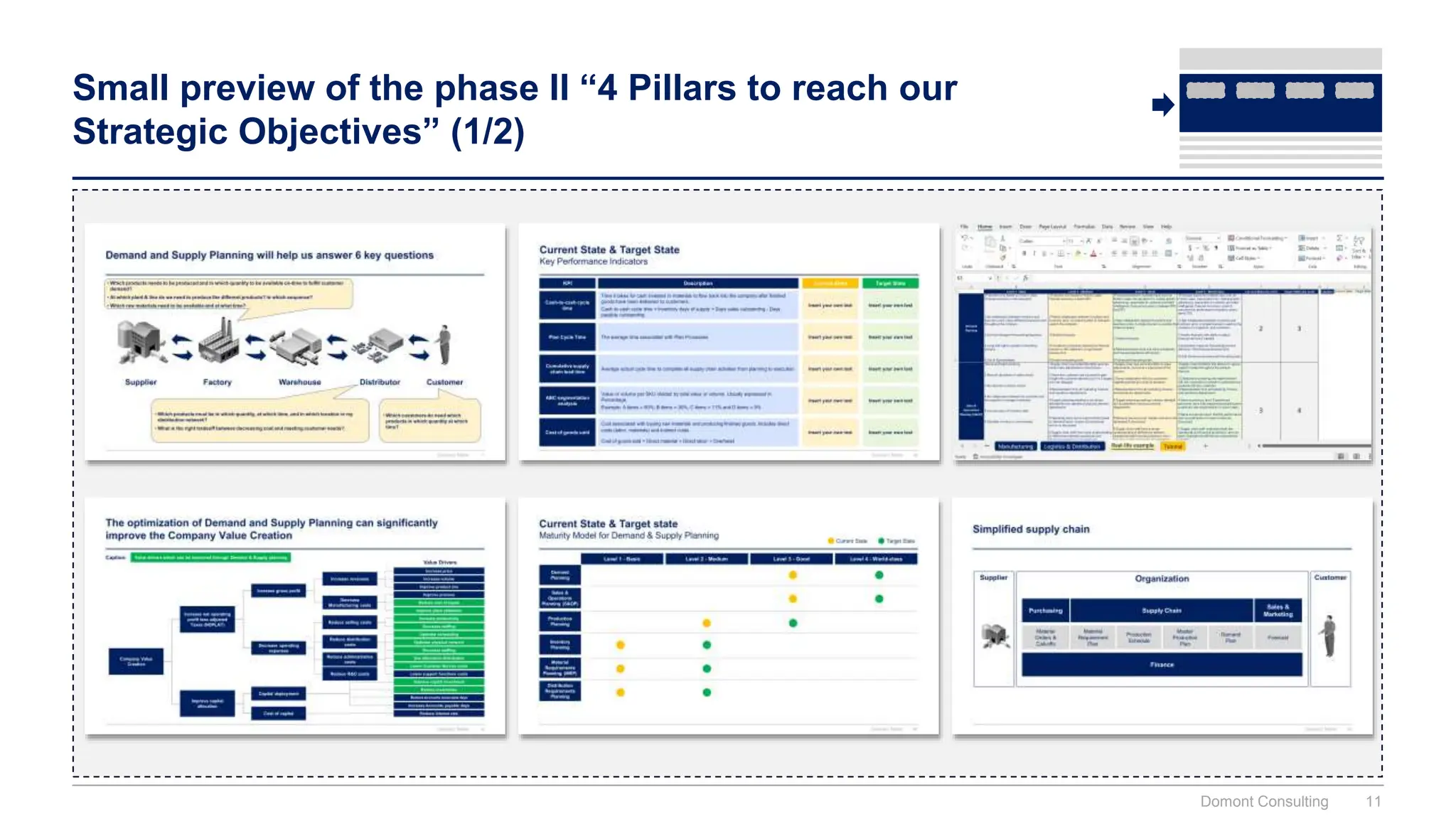 Supply Chain Strategy Toolkit, Playbook and Templates | PPTX