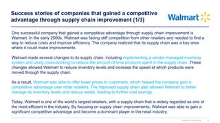 Supply Chain Strategy Toolkit, Playbook and Templates | PPTX