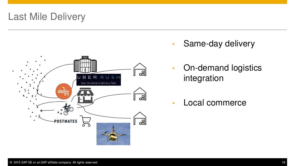 Supply Chain Transformation From First to the Last Mile