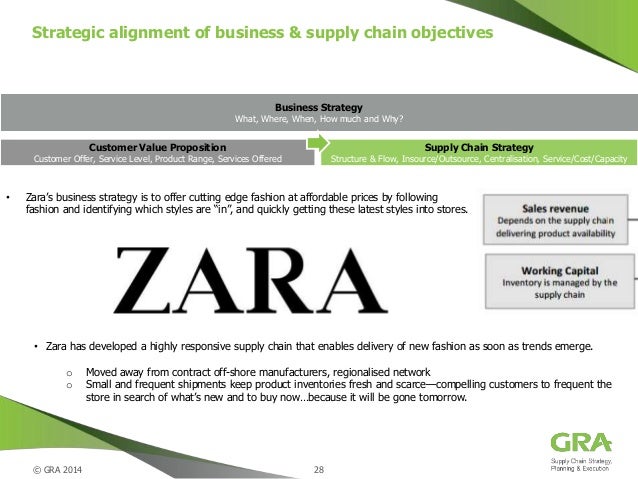 latest fashion trends zara latest fashion trends zara