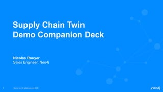 Neo4j, Inc. All rights reserved 2022
Neo4j, Inc. All rights reserved 2022
1
Supply Chain Twin
Demo Companion Deck
Nicolas Rouyer
Sales Engineer, Neo4j
 