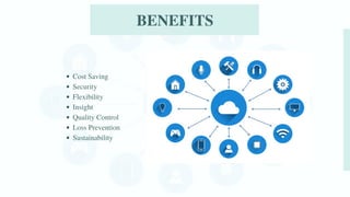 Cost Saving
Security
Flexibility
Insight
Quality Control
Loss Prevention
Sustainability
BENEFITS
 