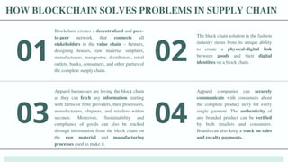 Blockchain creates a decentralized and peer-
to-peer network that connects all
stakeholders in the value chain – farmers,
designing houses, raw material suppliers,
manufacturers, transporter, distributors, retail
outlets, banks, consumers, and other parties of
the complete supply chain.
01
Apparel businesses are loving the block chain
as they can fetch any information starting
with farms or fibre providers, then processors,
manufacturers, shippers, and retailers within
seconds. Moreover, Sustainability and
compliance of goods can also be tracked
through information from the block chain on
the raw material and manufacturing
processes used to make it.
03
The block chain solution in the fashion
industry stems from its unique ability
to create a physical-digital link
between goods and their digital
identities on a block chain.
02
Apparel companies can securely
communicate with consumers about
the complete product story for every
single garment. The authenticity of
any branded product can be verified
by both retailers and consumers.
Brands can also keep a track on sales
and royalty payments.
04
HOW BLOCKCHAIN SOLVES PROBLEMS IN SUPPLY CHAIN
 