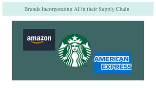 Brands Incorporating AI in their Supply Chain
 