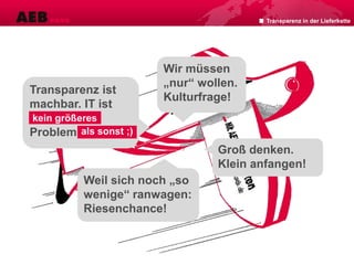 Transparenz in der Lieferkette
Wir müssen
„nur“ wollen.
Kulturfrage!
Groß denken.
Klein anfangen!
Weil sich noch „so
wenige“ ranwagen:
Riesenchance!
Transparenz ist
machbar. IT ist
nicht das
Problem.
kein größeres
als sonst ;)
 