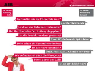 Liefern Sie mir die Flieger bis 20.1.?
Ist denn das Balsaholz vorhanden?
Jo. Klar liefern wir
Hat Ihr Hersteller den Auftrag eingeplant?
Ist die Produktion denn gestartet?
Steht schon ein Versandtermin fest?
Ähm. Wir haben ein Q-Problem
Schon durch den Zoll?
Ist die Ware versendet?
Wo befindet sich denn die Ware jetzt?
;-( Es gibt keine Ware
Nuja. Fast. Also… Chinese new year.
Transparenz in der Lieferkette
 