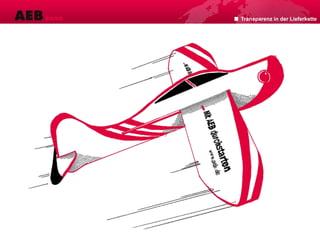 Transparenz in der Lieferkette
 