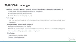 •Customer experience & service demands (faster, less breakage, free shipping, transparency)
• Omni-channel- Difficult for revenue forecasting and management
• Labor shortages (drivers) / Sharing economy
• Last mile efficiencies (low cost, high service)
•Technology
• Next wave digital technology hype (IoT, robotics, blockchain, 3D printing) but remain flexible to adapt quickly
• Cyber security
•Transparency and Orchestration of services
• Inventory spread across too many locations
• Visibility into inventory mgmt, no coordination between warehouses, stores and even sales (Data Integration)
• No product traceability especially in medicine and agriculture
•Globalization
• Regulations (Intl, Fed, State, Local)
• Handling goods, data, services
13
2018 SCM challenges
 