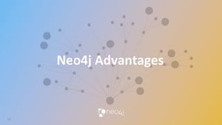 Neo4j Advantages
18
 