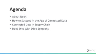 Agenda
• About Neo4j
• How to Succeed in the Age of Connected Data
• Connected Data in Supply Chain
• Deep Dive with DZee Solutions
 