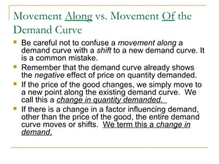 Movement Along vs. Movement Of the
Demand Curve
   Be careful not to confuse a movement along a
    demand curve with a shift to a new demand curve. It
    is a common mistake.
   Remember that the demand curve already shows
    the negative effect of price on quantity demanded.
   If the price of the good changes, we simply move to
    a new point along the existing demand curve. We
    call this a change in quantity demanded.
   If there is a change in a factor influencing demand,
    other than the price of the good, the entire demand
    curve moves or shifts. We term this a change in
    demand.
 