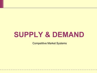 SUPPLY & DEMAND
Competitive Market Systems
 