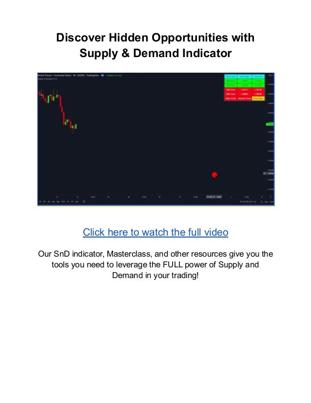 Discover Hidden Opportunities with
Supply & Demand Indicator
Click here to watch the full video
Our SnD indicator, Masterclass, and other resources give you the
tools you need to leverage the FULL power of Supply and
Demand in your trading!
 