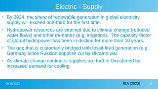 08/16/2023 19
Electric - Supply
●
By 2024, the share of renewable generation in global electricity
supply will exceed one-third for the first time.
●
Hydropower resources are strained due to climate change (reduced
water flows) and other demands (e.g. irrigation). The capacity factor
of global hydropower has been in decline for more than 10 years.
●
The gap that is customarily bridged with fossil-fired generation (e.g.
Germany since Russian supplies cut by Ukraine war.
●
As climate change continues supplies are further threatened by
increased demand for cooling.
IEA (2023)
 