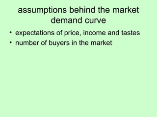 assumptions behind the market 
demand curve 
• expectations of price, income and tastes 
• number of buyers in the market 
 