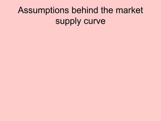 Assumptions behind the market 
supply curve 
 