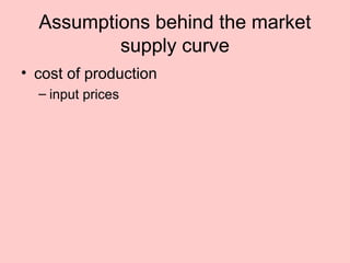 Assumptions behind the market 
supply curve 
• cost of production 
– input prices 
 
