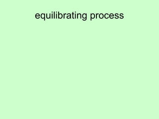 equilibrating process 
 