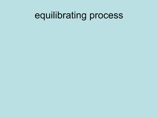 equilibrating process 
 