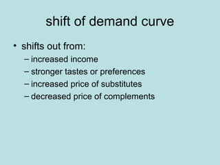 shift of demand curve 
• shifts out from: 
– increased income 
– stronger tastes or preferences 
– increased price of substitutes 
– decreased price of complements 
 