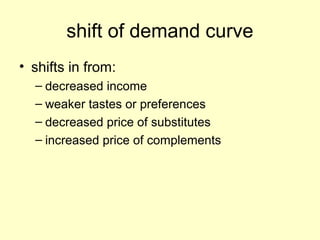 shift of demand curve 
• shifts in from: 
– decreased income 
– weaker tastes or preferences 
– decreased price of substitutes 
– increased price of complements 
 