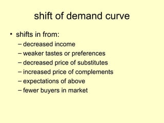 shift of demand curve 
• shifts in from: 
– decreased income 
– weaker tastes or preferences 
– decreased price of substitutes 
– increased price of complements 
– expectations of above 
– fewer buyers in market 
 