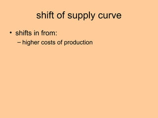 shift of supply curve 
• shifts in from: 
– higher costs of production 
 