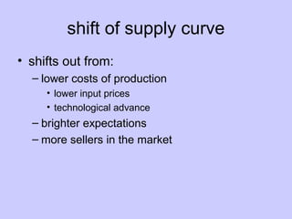 shift of supply curve 
• shifts out from: 
– lower costs of production 
• lower input prices 
• technological advance 
– brighter expectations 
– more sellers in the market 
 