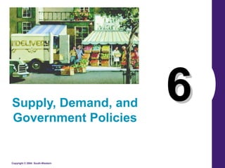 Copyright © 2004 South-Western
66Supply, Demand, and
Government Policies
 