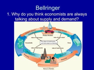 Bellringer
1. Why do you think economists are always
talking about supply and demand?
 