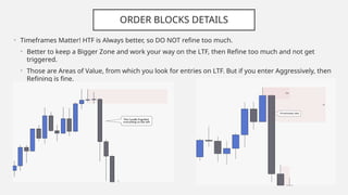 Supply & Demand concept fo beginersPDF.pptx