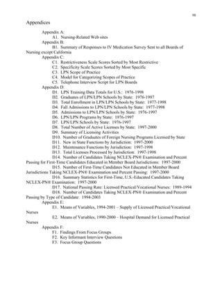 98
Appendices
Appendix A:
A1. Nursing-Related Web sites
Appendix B:
B1. Summary of Responses to IV Medication Survey Sent to all Boards of
Nursing except California
Appendix C: 

C1. Restrictiveness Scale Scores Sorted by Most Restrictive 

C2. Specificity Scale Scores Sorted by Most Specific 

C3. LPN Scope of Practice 

C4. Model for Categorizing Scopes of Practice 

C5. Telephone Interview Script for LPN Boards 

Appendix D:
D1. LPN Training Data Totals for U.S.: 1976-1998
D2. Graduates of LPN/LPN Schools by State: 1976-1997
D3. Total Enrollment in LPN/LPN Schools by State: 1977-1998
D4. Fall Admissions to LPN/LPN Schools by State: 1977-1998
D5. Admissions to LPN/LPN Schools by State: 1976-1997
D6. LPN/LPN Programs by State: 1976-1997
D7. LPN/LPN Schools by State: 1976-1997
D8. Total Number of Active Licenses by State: 1997-2000
D9. Summary of Licensing Activities
D10. Number of Graduates of Foreign Nursing Programs Licensed by State
D11. New in State Functions by Jurisdiction: 1997-2000
D12. Maintenance Functions by Jurisdiction: 1997-1998
D13. Total Licenses Processed by Jurisdiction: 1997-1998
D14. Number of Candidates Taking NCLEX-PN® Examination and Percent
Passing for First-Time Candidates Educated in Member Board Jurisdictions: 1997-2000
D15. Number of First-Time Candidates Not Educated in Member Board
Jurisdictions Taking NCLEX-PN® Examination and Percent Passing: 1997-2000
D16. Summary Statistics for First-Time, U.S.-Educated Candidates Taking
NCLEX-PN® Examination: 1997-2000
D17. National Passing Rate: Licensed Practical/Vocational Nurses: 1989-1994
D18. Number of Candidates Taking NCLEX-PN® Examination and Percent
Passing by Type of Candidate: 1994-2003
Appendix E:
E1. Means of Variables, 1994-2001 – Supply of Licensed Practical/Vocational
Nurses
E2. Means of Variables, 1990-2000 – Hospital Demand for Licensed Practical
Nurses
Appendix F: 

F1. Findings From Focus Groups 

F2. Key Informant Interview Questions 

F3. Focus Group Questions 

 