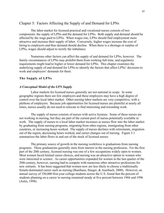 45
Chapter 5: Factors Affecting the Supply of and Demand for LPNs
The labor market for licensed practical and vocational nurses consists of two
components: the supply of LPNs and the demand for LPNs. Both supply and demand should be
affected by the wage paid to LPNs. When wages rise, LPNs should find employment more
attractive and increase their supply of labor. Conversely, higher wages increase the cost of
hiring to employers and thus demand should decline. When there is a shortage or surplus of
LPNs, wages should adjust to rectify the imbalance.
Numerous other factors can affect the supply of and demand for LPNs, however. The
family circumstances of LPNs may prohibit them from working full-time, and regulatory
requirements might lead to higher or lower demand for LPNs. This chapter examines the
underlying supply of and demand for LPNs to identify the factors that affect LPNs’ decisions to
work and employers’ demands for them.
The Supply of LPNs
A Conceptual Model of the LPN Supply
Labor markets for licensed nurses generally are not national in scope. In some
geographic regions there are few employers and these employers may have a high degree of
control over the local labor market. Other nursing labor markets are very competitive, with a
plethora of employers. Because job opportunities for licensed nurses are plentiful at nearly all
times, nurses usually do not need to relocate to find interesting and rewarding work.
The supply of nurses consists of nurses with active licenses. Some of these nurses are
not working in nursing, but they are part of the current pool of nurses potentially available to
work. The supply of nurses to a local labor market increases as nurses flow into the labor market
by graduating from nursing programs, migrating from other regions, immigrating from other
countries, or increasing hours worked. The supply of nurses declines with retirements, migration
out of the region, decreasing hours worked, and career changes out of nursing. Figure 5.1
summarizes the labor flows in and out of the stock of licensed nurses.
The primary source of growth in the nursing workforce is graduations from nursing
programs. These graduations generally stem from interest in the nursing profession. For the first
part of the 20th century, licensed nursing was one of a few occupations widely open to women.
Most women faced limited career choices, and nursing was an attractive option to women who
were interested in science. As career opportunities expanded for women in the last quarter of the
20th century, however, nursing had to compete with numerous other attractive professions for
new entrants. It has been suggested that women now are less likely to choose a traditionally
female-dominated career such as nursing (Buerhaus, Staiger, & Auerbach, 2000). However, an
annual survey of 350,000 first-year college students across the U.S. found that the percent of
students planning on a career in nursing remained steady at five percent between 1966 and 1996
(Astin, 1998).
 