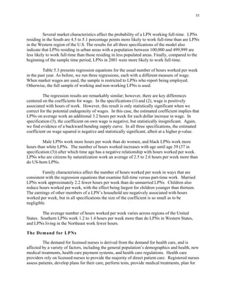 55
Several market characteristics affect the probability of a LPN working full-time. LPNs
residing in the South are 4.5 to 5.1 percentage points more likely to work full-time than are LPNs
in the Western region of the U.S. The results for all three specifications of the model also
indicate that LPNs residing in urban areas with a population between 100,000 and 499,999 are
less likely to work full-time than those residing in less populated areas. Finally, compared to the
beginning of the sample time period, LPNs in 2001 were more likely to work full-time.
Table 5.3 presents regression equations for the usual number of hours worked per week
in the past year. As before, we run three regressions, each with a different measure of wage.
When market wages are used, the sample is restricted to LPNs who report being employed.
Otherwise, the full sample of working and non-working LPNs is used.
The regression results are remarkably similar; however, there are key differences
centered on the coefficients for wage. In the specifications (1) and (2), wage is positively
associated with hours of work. However, this result is only statistically significant when we
correct for the potential endogeneity of wages. In this case, the estimated coefficient implies that
LPNs on average work an additional 3.2 hours per week for each dollar increase in wage. In
specification (3), the coefficient on own wage is negative, but statistically insignificant. Again,
we find evidence of a backward bending supply curve. In all three specifications, the estimated
coefficient on wage squared is negative and statistically significant, albeit at a higher p-value.
Male LPNs work more hours per week than do women, and black LPNs work more
hours than white LPNs. The number of hours worked increases with age until age 39 (37 in
specification (3)) after which time age has a negative relationship with hours worked per week.
LPNs who are citizens by naturalization work an average of 2.5 to 2.6 hours per week more than
do US-born LPNs.
Family characteristics affect the number of hours worked per week in ways that are
consistent with the regression equations that examine full-time versus part-time work. Married
LPNs work approximately 2.2 fewer hours per week than do unmarried LPNs. Children also
reduce hours worked per week, with the effect being largest for children younger than thirteen.
The earnings of other members of a LPN’s household are negatively associated with hours
worked per week, but in all specifications the size of the coefficient is so small as to be
negligible.
The average number of hours worked per week varies across regions of the United
States. Southern LPNs work 1.2 to 1.4 hours per week more than do LPNs in Western States,
and LPNs living in the Northeast work fewer hours.
The Demand for LPNs
The demand for licensed nurses is derived from the demand for health care, and is
affected by a variety of factors, including the general population’s demographics and health, new
medical treatments, health care payment systems, and health care regulations. Health care
providers rely on licensed nurses to provide the majority of direct patient care. Registered nurses
assess patients, develop plans for their care, perform tests, provide medical treatments, plan for
 
