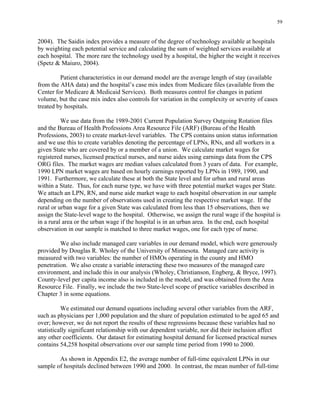59
2004). The Saidin index provides a measure of the degree of technology available at hospitals
by weighting each potential service and calculating the sum of weighted services available at
each hospital. The more rare the technology used by a hospital, the higher the weight it receives
(Spetz & Maiuro, 2004).
Patient characteristics in our demand model are the average length of stay (available
from the AHA data) and the hospital’s case mix index from Medicare files (available from the
Center for Medicare & Medicaid Services). Both measures control for changes in patient
volume, but the case mix index also controls for variation in the complexity or severity of cases
treated by hospitals.
We use data from the 1989-2001 Current Population Survey Outgoing Rotation files
and the Bureau of Health Professions Area Resource File (ARF) (Bureau of the Health
Professions, 2003) to create market-level variables. The CPS contains union status information
and we use this to create variables denoting the percentage of LPNs, RNs, and all workers in a
given State who are covered by or a member of a union. We calculate market wages for
registered nurses, licensed practical nurses, and nurse aides using earnings data from the CPS
ORG files. The market wages are median values calculated from 3 years of data. For example,
1990 LPN market wages are based on hourly earnings reported by LPNs in 1989, 1990, and
1991. Furthermore, we calculate these at both the State level and for urban and rural areas
within a State. Thus, for each nurse type, we have with three potential market wages per State.
We attach an LPN, RN, and nurse aide market wage to each hospital observation in our sample
depending on the number of observations used in creating the respective market wage. If the
rural or urban wage for a given State was calculated from less than 15 observations, then we
assign the State-level wage to the hospital. Otherwise, we assign the rural wage if the hospital is
in a rural area or the urban wage if the hospital is in an urban area. In the end, each hospital
observation in our sample is matched to three market wages, one for each type of nurse.
We also include managed care variables in our demand model, which were generously
provided by Douglas R. Wholey of the University of Minnesota. Managed care activity is
measured with two variables: the number of HMOs operating in the county and HMO
penetration. We also create a variable interacting these two measures of the managed care
environment, and include this in our analysis (Wholey, Christianson, Engberg, & Bryce, 1997).
County-level per capita income also is included in the model, and was obtained from the Area
Resource File. Finally, we include the two State-level scope of practice variables described in
Chapter 3 in some equations.
We estimated our demand equations including several other variables from the ARF,
such as physicians per 1,000 population and the share of population estimated to be aged 65 and
over; however, we do not report the results of these regressions because these variables had no
statistically significant relationship with our dependent variable, nor did their inclusion affect
any other coefficients. Our dataset for estimating hospital demand for licensed practical nurses
contains 54,258 hospital observations over our sample time period from 1990 to 2000.
As shown in Appendix E2, the average number of full-time equivalent LPNs in our
sample of hospitals declined between 1990 and 2000. In contrast, the mean number of full-time
 