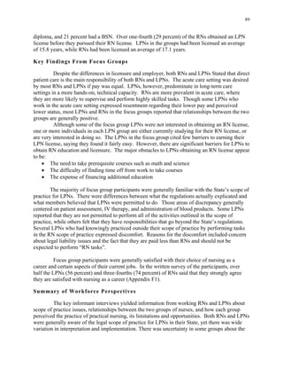 89
diploma, and 21 percent had a BSN. Over one-fourth (29 percent) of the RNs obtained an LPN
license before they pursued their RN license. LPNs in the groups had been licensed an average
of 15.8 years, while RNs had been licensed an average of 17.1 years.
Key Findings From Focus Groups
Despite the differences in licensure and employer, both RNs and LPNs Stated that direct
patient care is the main responsibility of both RNs and LPNs. The acute care setting was desired
by most RNs and LPNs if pay was equal. LPNs, however, predominate in long-term care
settings in a more hands-on, technical capacity. RNs are more prevalent in acute care, where
they are more likely to supervise and perform highly skilled tasks. Though some LPNs who
work in the acute care setting expressed resentment regarding their lower pay and perceived
lower status, most LPNs and RNs in the focus groups reported that relationships between the two
groups are generally positive.
Although some of the focus group LPNs were not interested in obtaining an RN license,
one or more individuals in each LPN group are either currently studying for their RN license, or
are very interested in doing so. The LPNs in the focus group cited few barriers to earning their
LPN license, saying they found it fairly easy. However, there are significant barriers for LPNs to
obtain RN education and licensure. The major obstacles to LPNs obtaining an RN license appear
to be:
• The need to take prerequisite courses such as math and science
• The difficulty of finding time off from work to take courses
• The expense of financing additional education
The majority of focus group participants were generally familiar with the State’s scope of
practice for LPNs. There were differences between what the regulations actually explicated and
what members believed that LPNs were permitted to do. Those areas of discrepancy generally
centered on patient assessment, IV therapy, and administration of blood products. Some LPNs
reported that they are not permitted to perform all of the activities outlined in the scope of
practice, while others felt that they have responsibilities that go beyond the State’s regulations.
Several LPNs who had knowingly practiced outside their scope of practice by performing tasks
in the RN scope of practice expressed discomfort. Reasons for the discomfort included concern
about legal liability issues and the fact that they are paid less than RNs and should not be
expected to perform “RN tasks”.
Focus group participants were generally satisfied with their choice of nursing as a
career and certain aspects of their current jobs. In the written survey of the participants, over
half the LPNs (56 percent) and three-fourths (74 percent) of RNs said that they strongly agree
they are satisfied with nursing as a career (Appendix F1).
Summary of Workforce Perspectives
The key informant interviews yielded information from working RNs and LPNs about
scope of practice issues, relationships between the two groups of nurses, and how each group
perceived the practice of practical nursing, its limitations and opportunities. Both RNs and LPNs
were generally aware of the legal scope of practice for LPNs in their State, yet there was wide
variation in interpretation and implementation. There was uncertainty in some groups about the
 