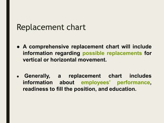 Demand Forecasting techniques- ********* | PPTX