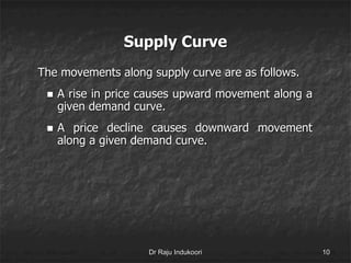 Supply Curve
The movements along supply curve are as follows.
 A rise in price causes upward movement along a
given demand curve.
 A price decline causes downward movement
along a given demand curve.
Dr Raju Indukoori 10
 