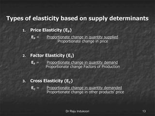 Types of elasticity based on supply determinants
1. Price Elasticity (EP)
EP = Proportionate change in quantity supplied
Proportionate change in price
2. Factor Elasticity (EI)
EF = Proportionate change in quantity demand
Proportionate change Factors of Production
3. Cross Elasticity (EC)
EC = Proportionate change in quantity demanded
Proportionate change in other products’ price
Dr Raju Indukoori 13
 